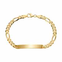 Lesen IDENTIM Bewertungen